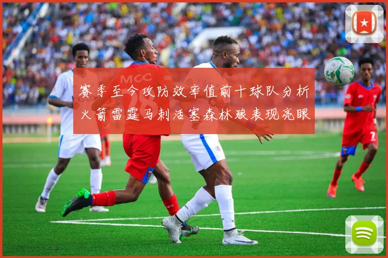 赛季至今攻防效率值前十球队分析火箭雷霆马刺活塞森林狼表现亮眼